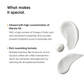 MINIMALIST MARULA OIL 5% FACE MOISTURIZER 50G