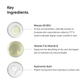 MINIMALIST MARULA OIL 5% FACE MOISTURIZER 50G