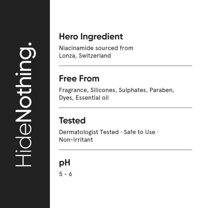 MINIMALIST NIACINAMIDE 5% BODY LOTION 180 ML