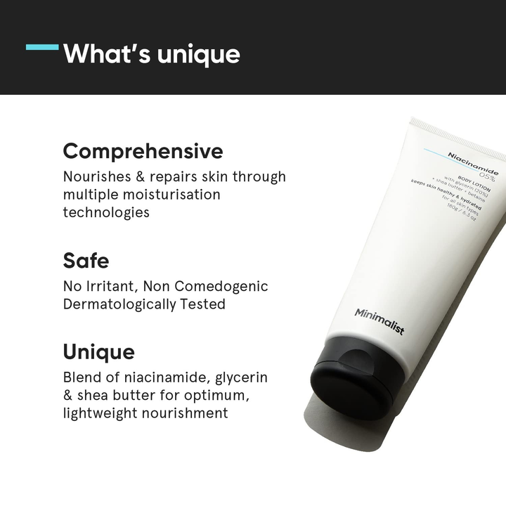MINIMALIST NIACINAMIDE 5% BODY LOTION 180 ML