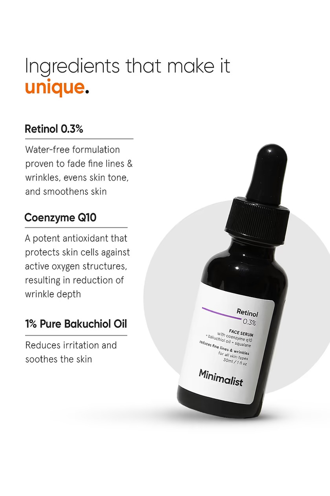 MINIMALIST RETINOL 0.3% FACE SERUM+Q10 30ML