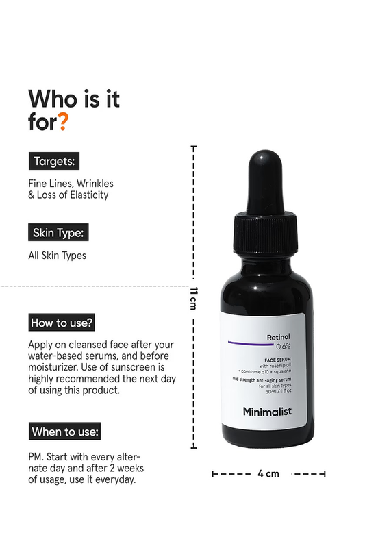 MINIMALIST RETINOL 0.6% FACE SERUM+Q10 30ML