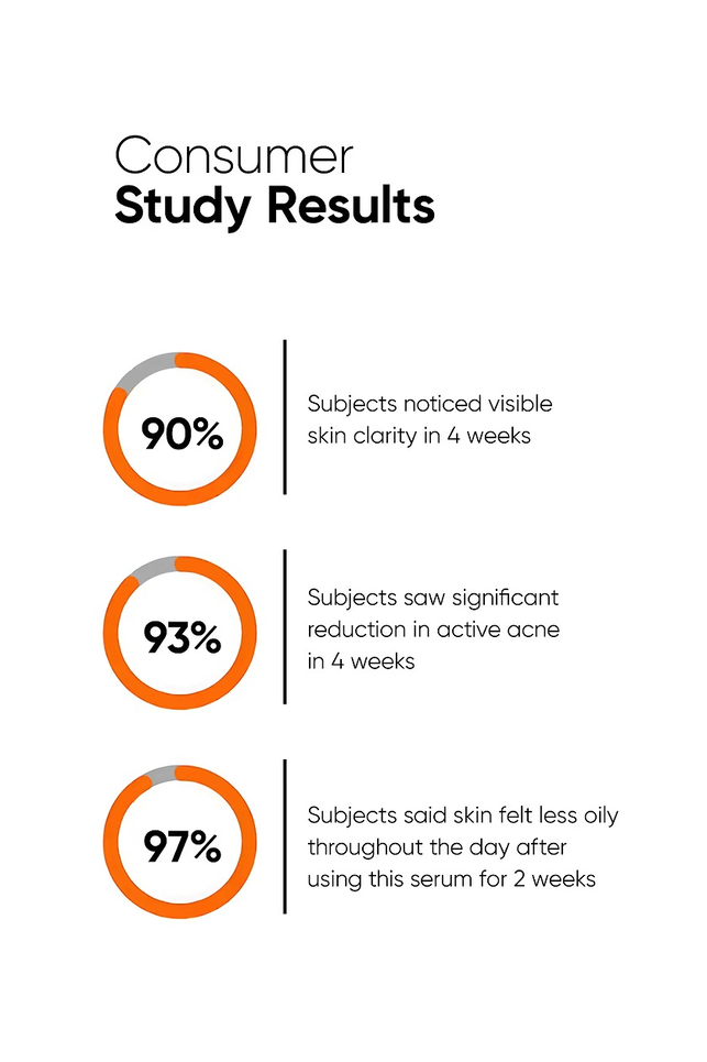 MINIMALIST SALICYLIC ACID 2% SERUM 30ML