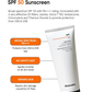 MINIMALIST SPF 50 SUNSCREEN WITH NIACINAMIDE 50G