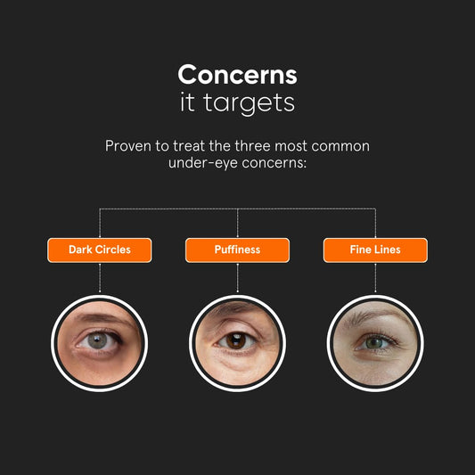 MINIMALIST VITAMIN K + RETINOL EYE CREAM