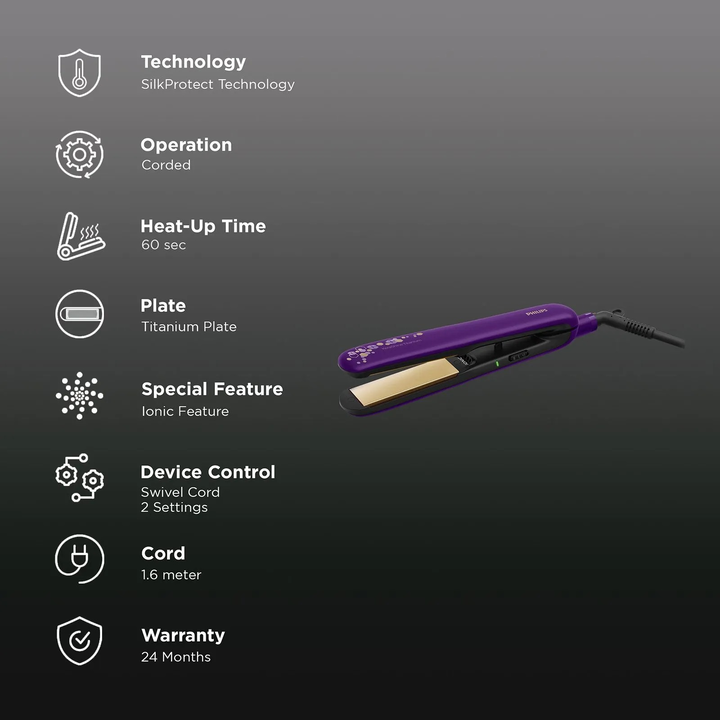 PHILIPS HAIR STRAIGHTENER BHS336