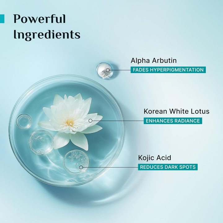 PILGRIM 2% KOJIC ACID SERUM- 30 ML