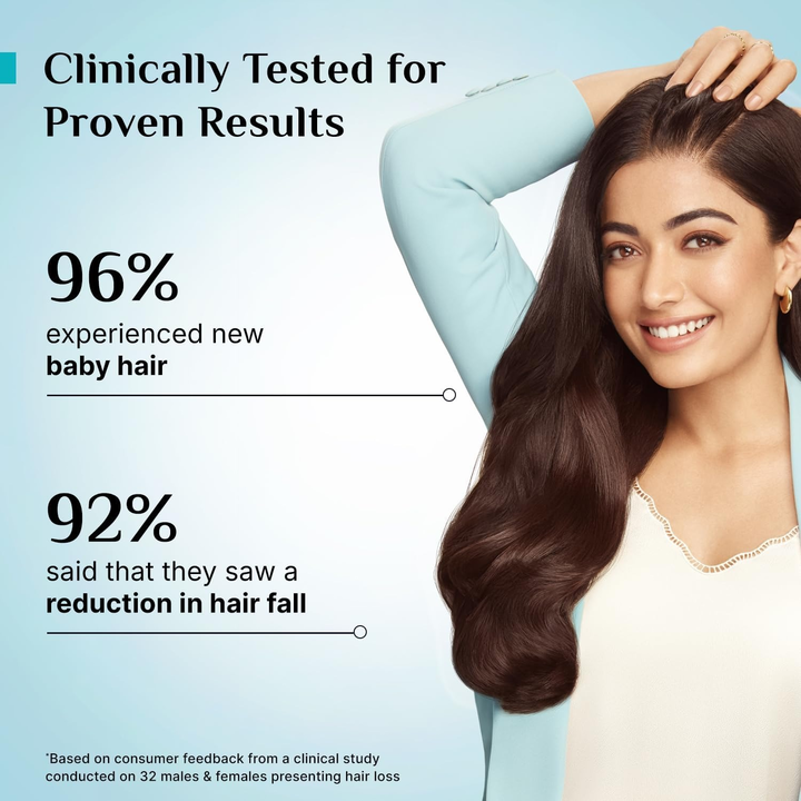 PILGRIM 3% REDENSYL ADVANCED HAIR GROWTH SERUM 30ML