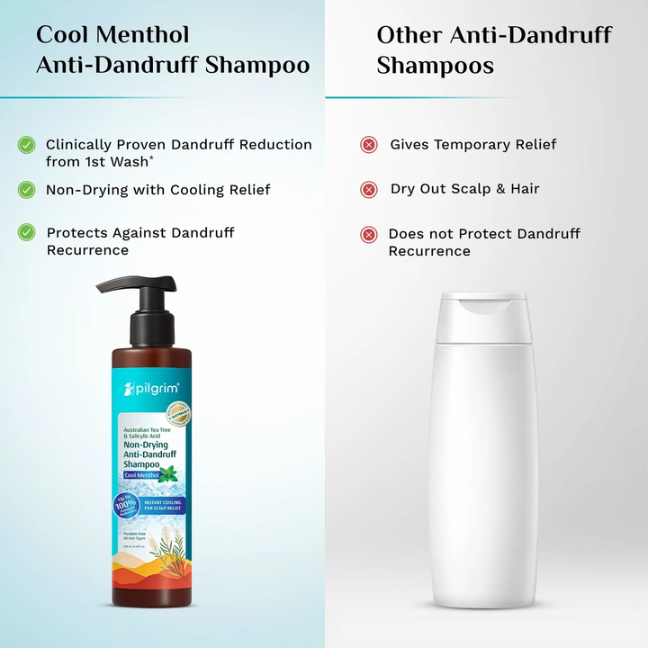 PILGRIM AUSTRALIAN TEA TREE ANTI-DANDRUFF SHAMPOO - 200ML