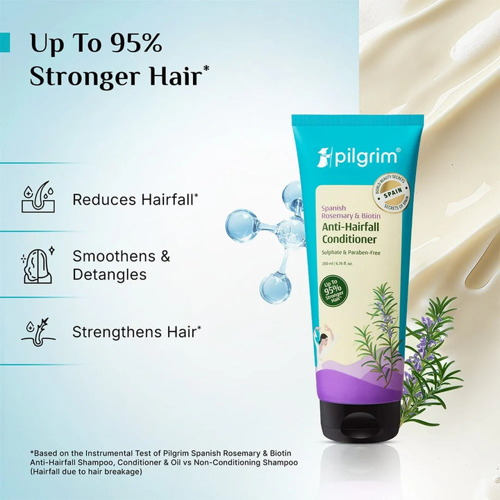 PILGRIM BIOTIN ANTI-HAIR FALL CONDITIONER-SPANISH ROSEMARY- 200 ML