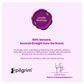 PILGRIM BIOTIN HAIR GROWTH OIL- SPANISH ROSEMARY- 100 ML