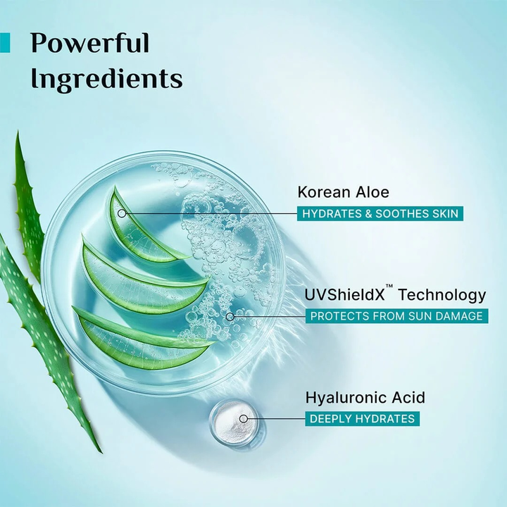 PILGRIM KOREAN ALOE COOLING FLUID SUNSCREEN SPF 50+ 50ML