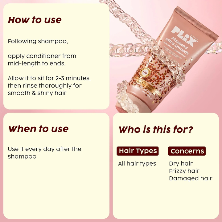 PLIX FLAXSEED ULTRA SMOOTH CONDITIONER 175 ML