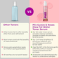 PLIX GUAVA & ROSES GLOW FAT WATER TONER SERUM 150 ML