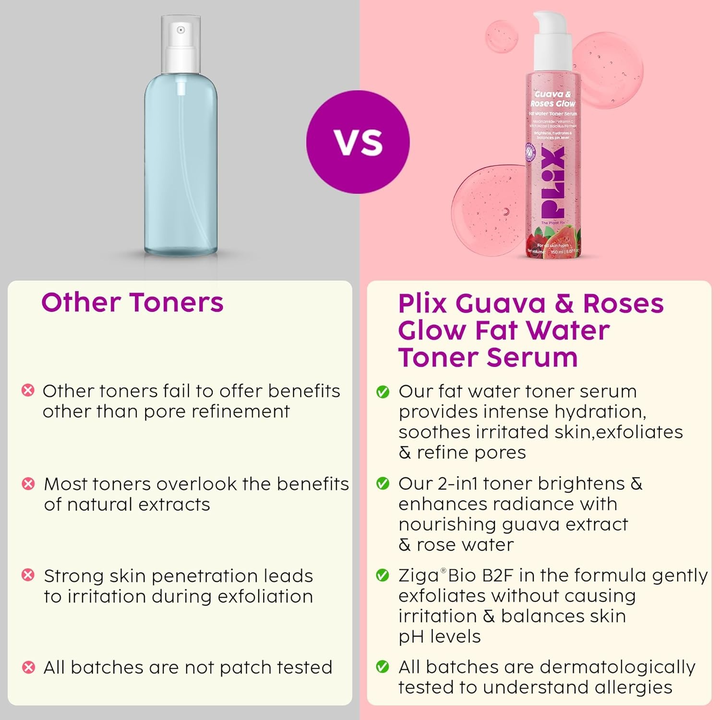 PLIX GUAVA & ROSES GLOW FAT WATER TONER SERUM 150 ML