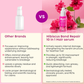 PLIX HIBISCUS BOND REPAIR 10-IN-1 HAIR SERUM 50ML