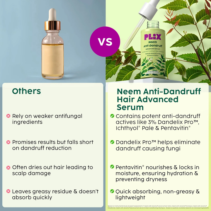 PLIX NEEM ANTI DANDRUF ADVANCED HAIR SERUM 50ML