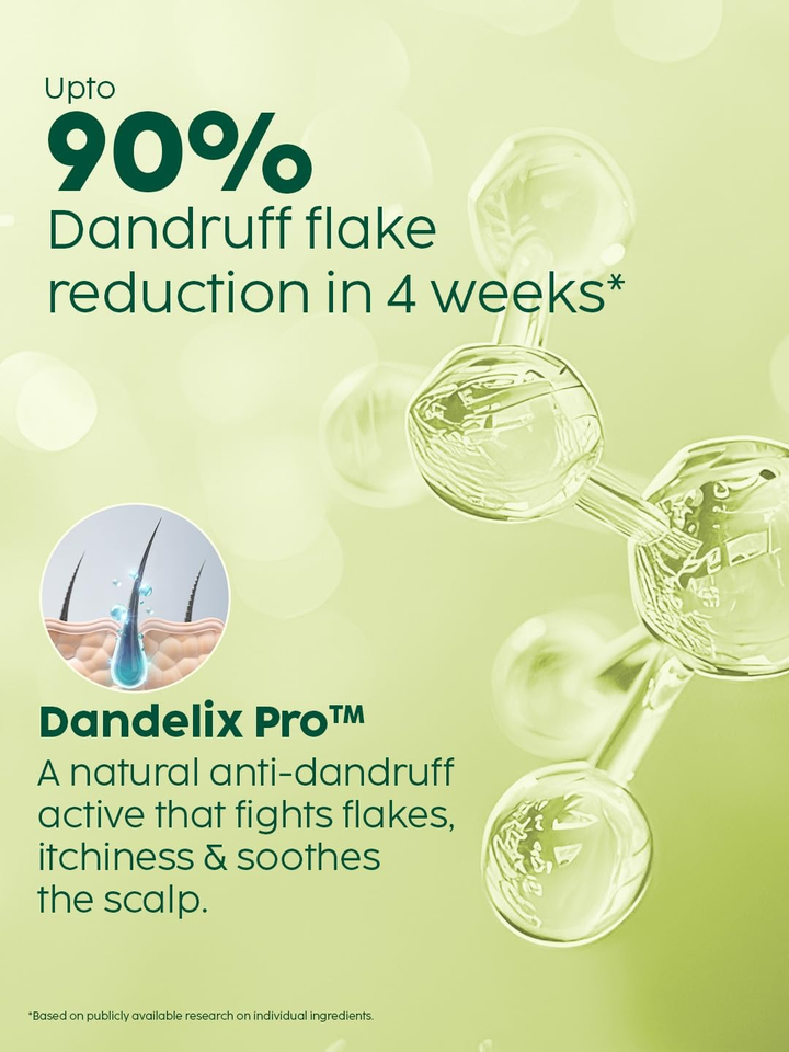 PLIX NEEM ANTI DANDRUFF ADVANCED LOTION 60ML