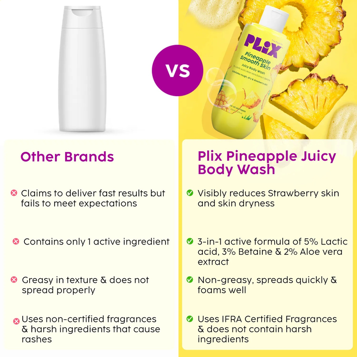 PLIX PINEAPPLE SMOOTH SKIN JUICY BODY WASH 236ML