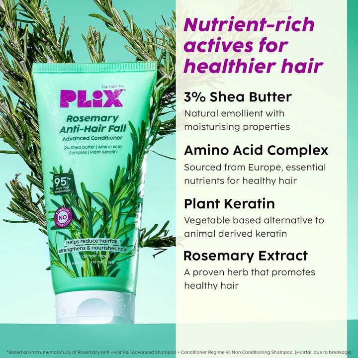 PLIX ROSEMARY ANTI HAIR FALL ADVANCED CONDITIONER 175ML