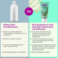PLIX ROSEMARY ANTI HAIR FALL ADVANCED CONDITIONER 175ML
