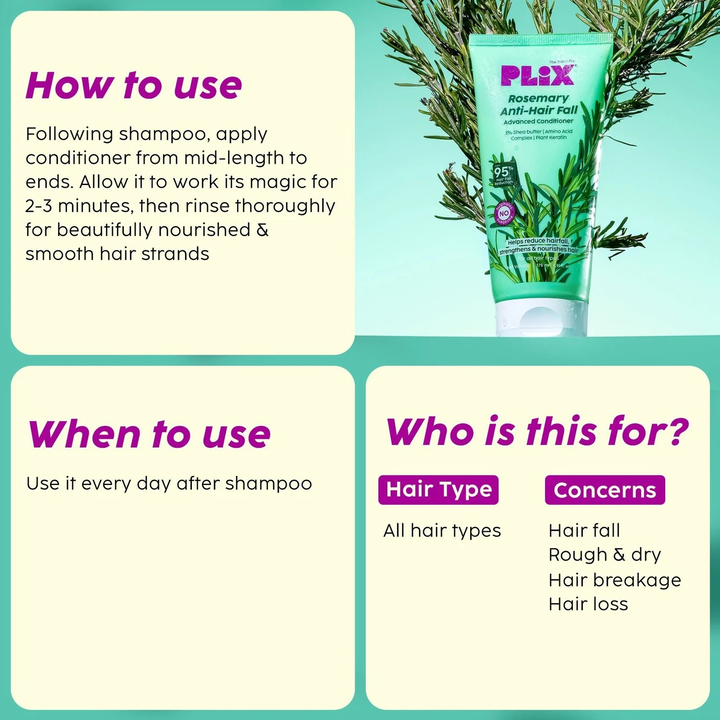 PLIX ROSEMARY ANTI HAIR FALL ADVANCED CONDITIONER 175ML