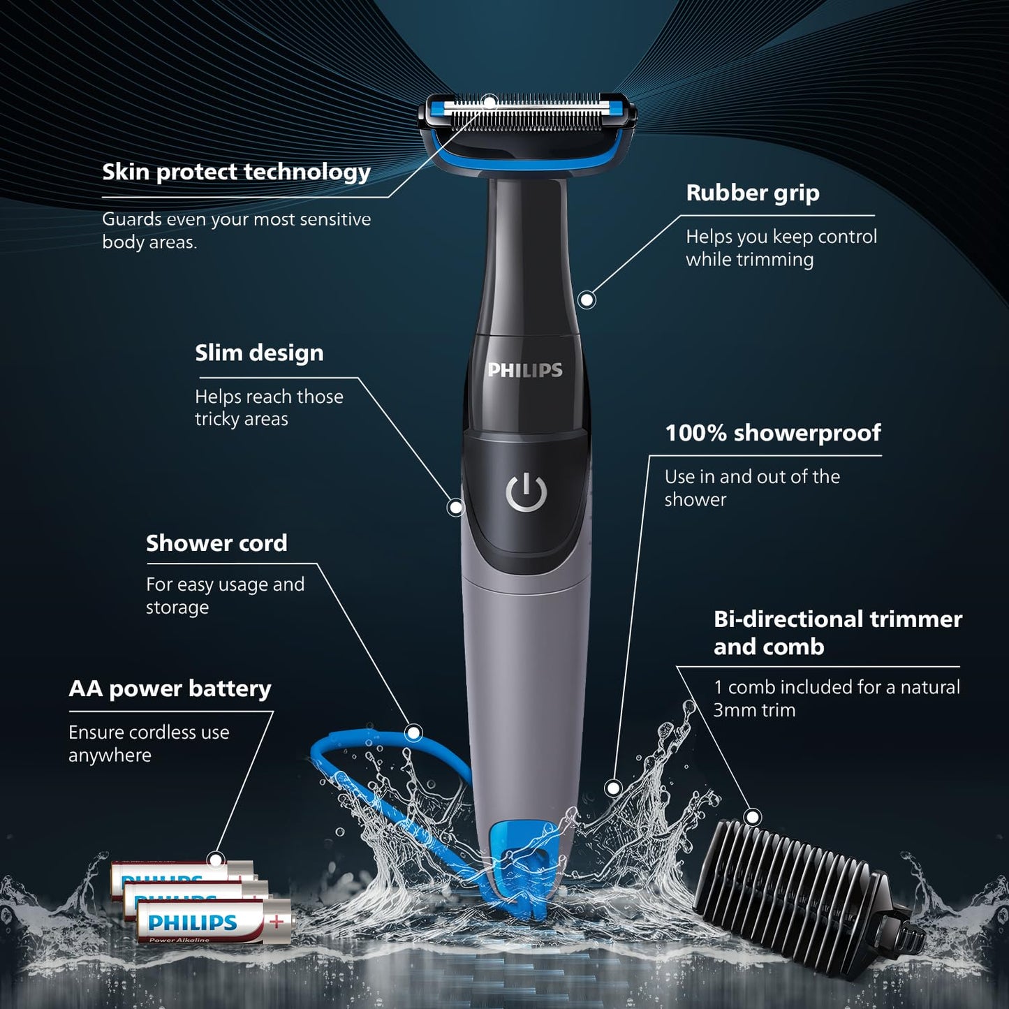 Philips Bodygroom BG1025/15 Series 1000