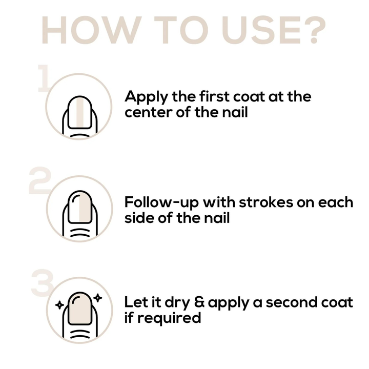 RENEE BASE COAT NAIL ENAMEL-10ML