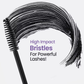 SWISS BEAUTY BOLD EYES SUPER LASH MASCARA WATERPROOF 8.5ML
