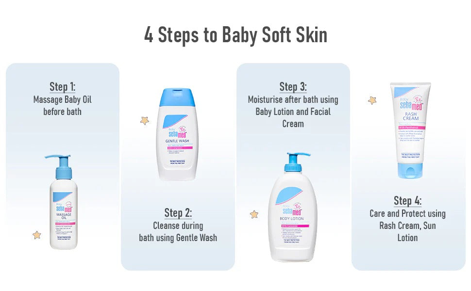 SEBAMED BABY LOTION WITH PUMP 400 ML