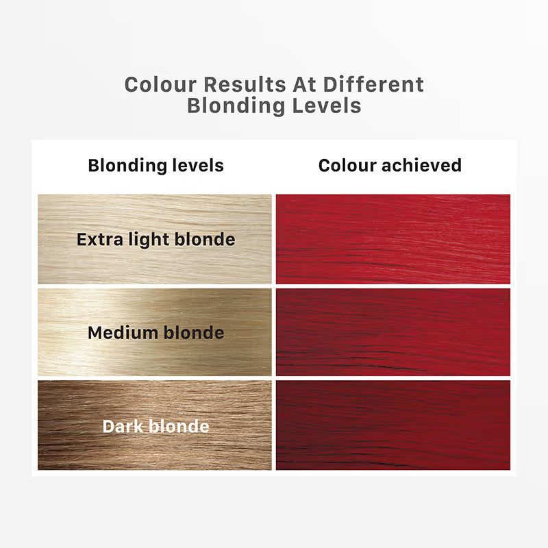 STREAX HAIR HIGHLIGHTING KIT CRIMSON RED 75GM