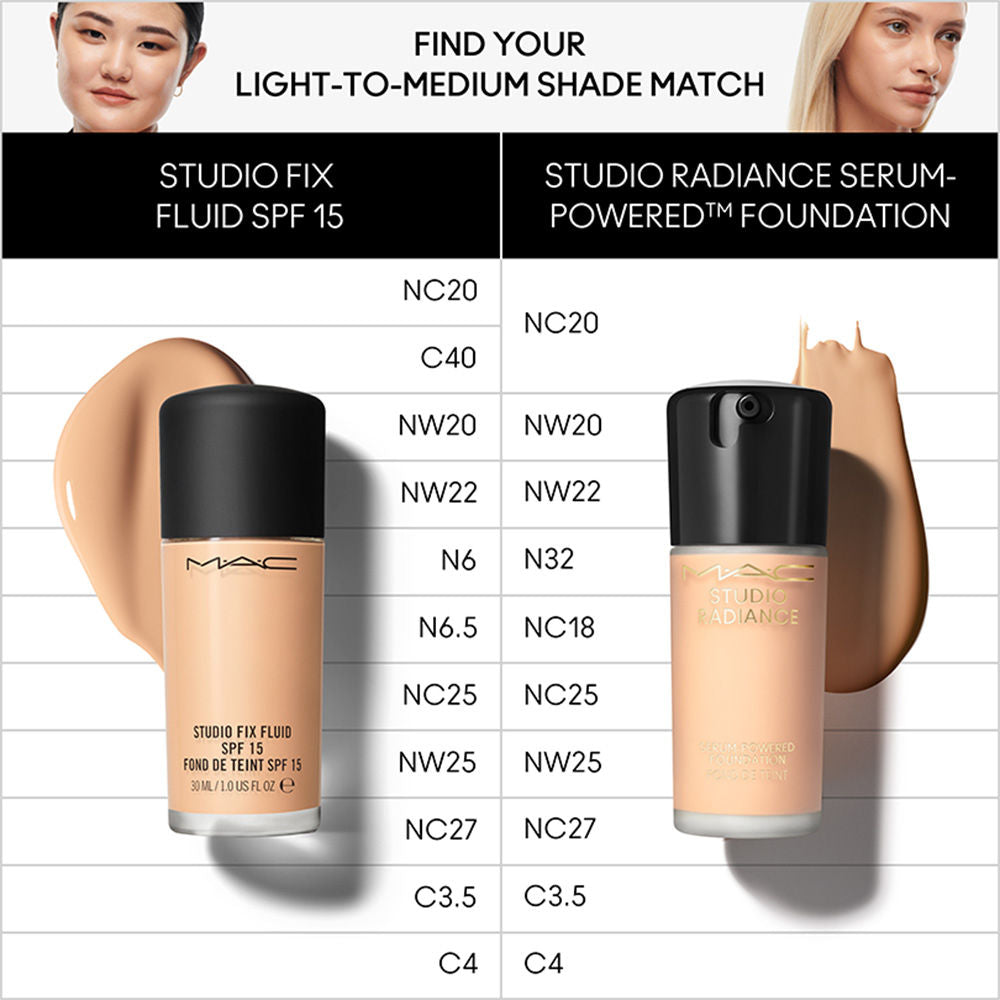mac studio radiance serum foundation nc25