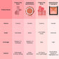 swiss beauty baked blusher highlighter 01