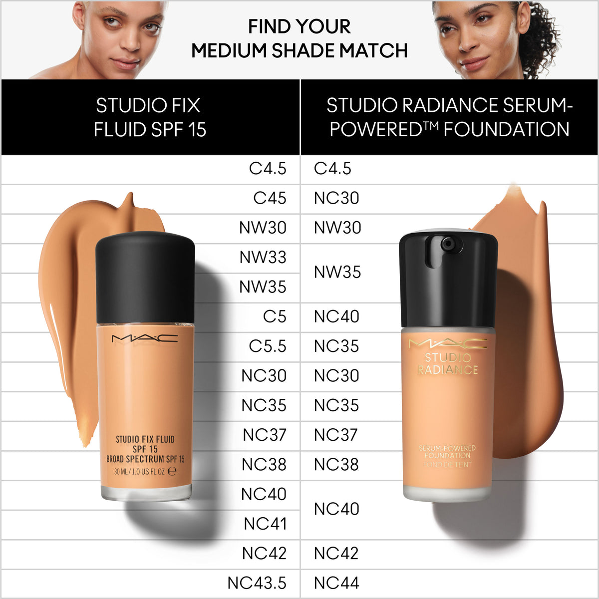 mac studio radiance serum foundation nw30