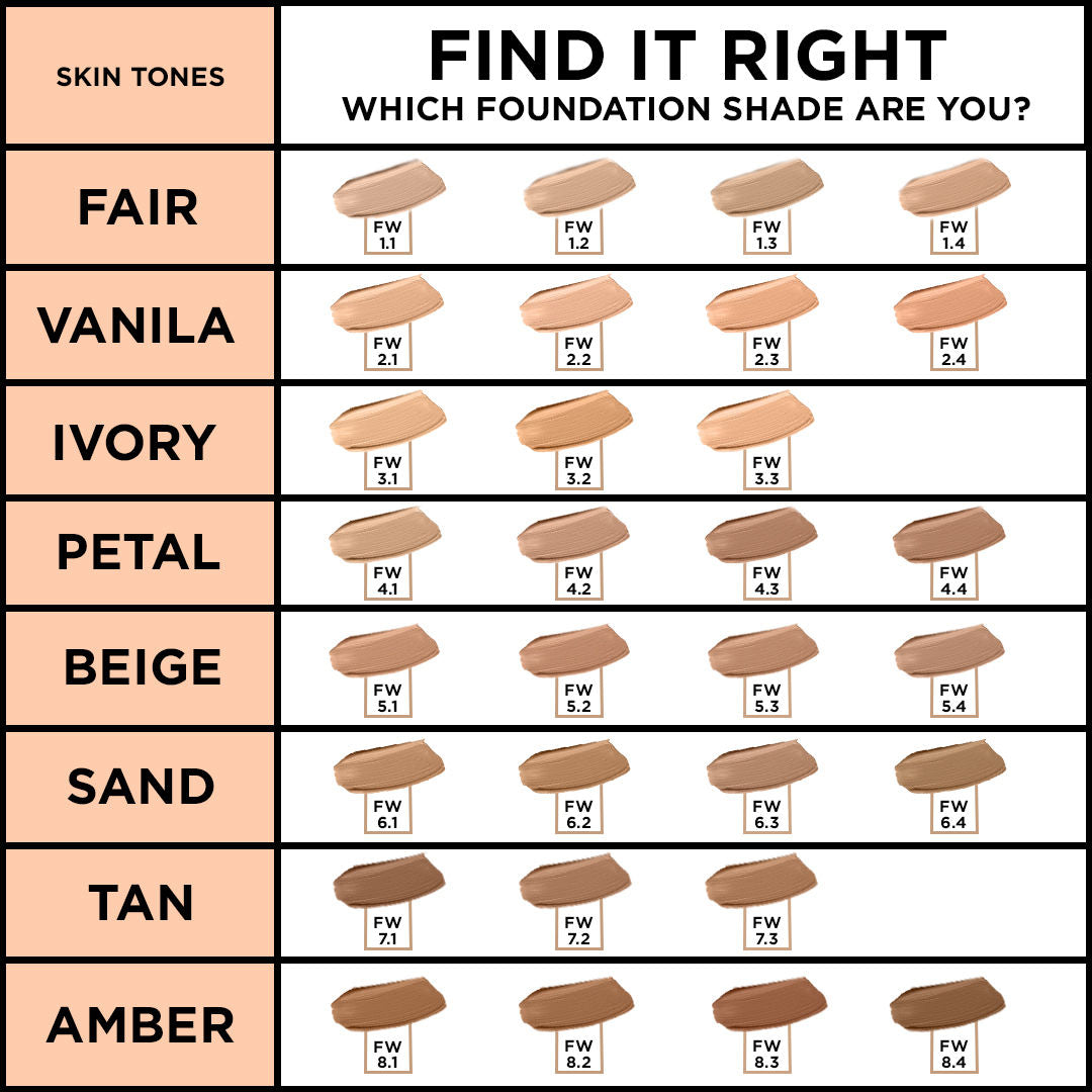 colorbar weightless liquid foundation fc 4 1