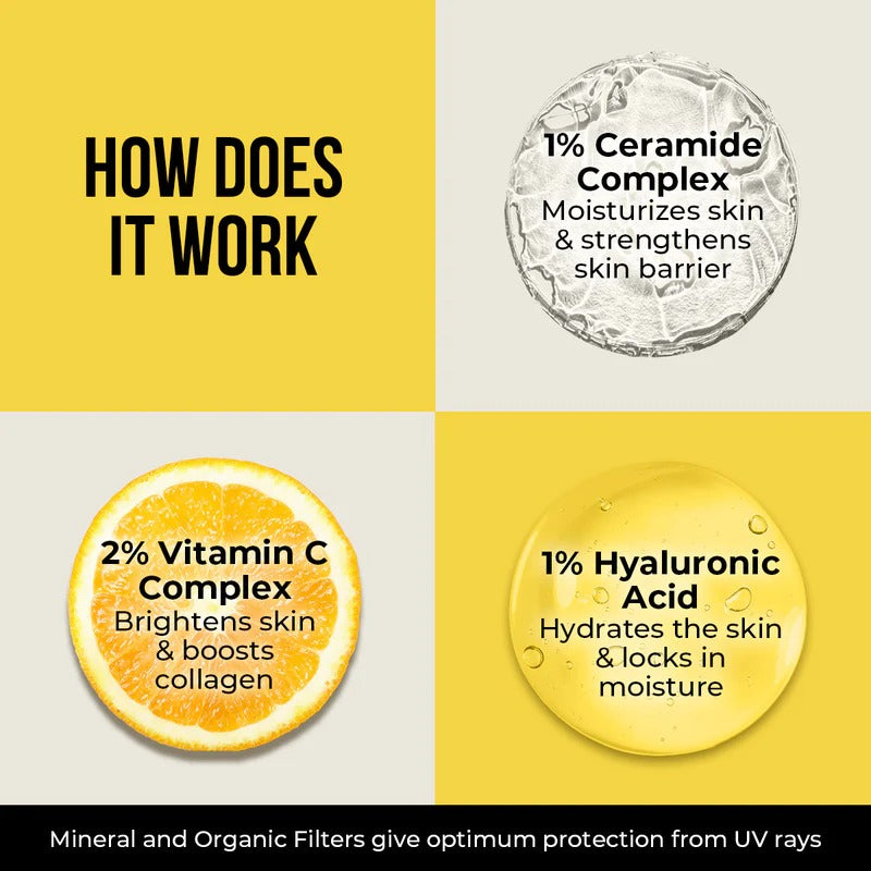 DR.SHETH'S SUNSCREEN SPF 50+ CERAMIDE & VITAMIN C- 50GM
