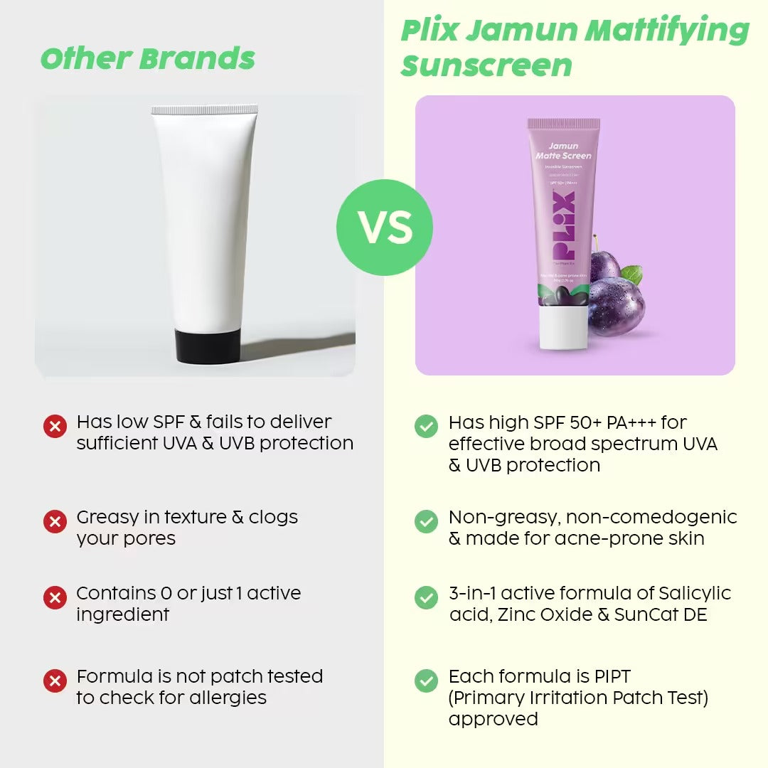 PLIX JAMUN MATTE SCREEN INVISIBLE SUNSCREEN 50G