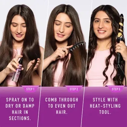 STREAX HEAT PROTECTION SPRAY FOR HAIR-100 ML