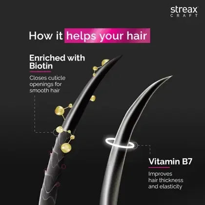 STREAX REPAIR MASQUE- 200 GM