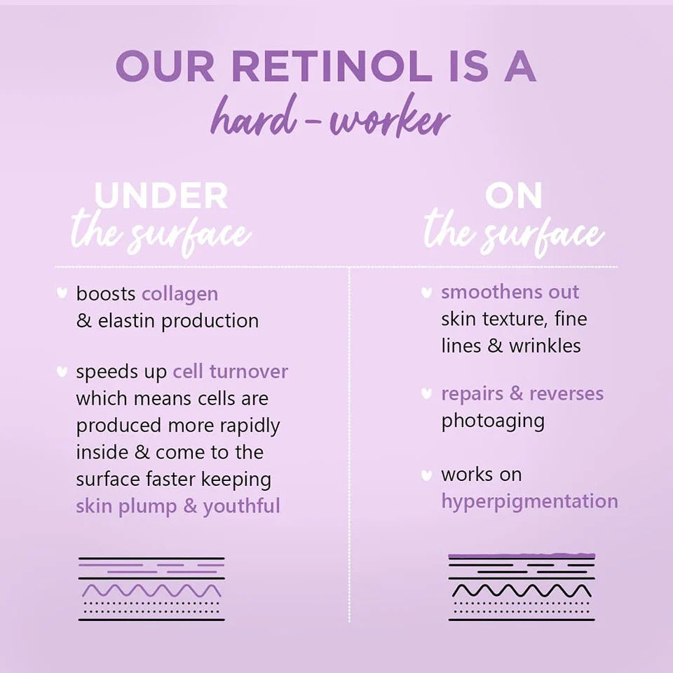 PLUM FACE SERUM BAKUCHIOL AND RETINOL- 20ML