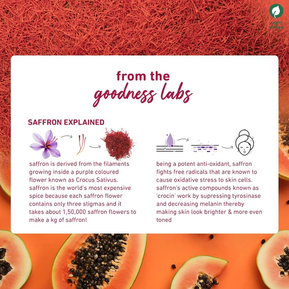 PLUM FACE WASH SAFFRON & PAPAYA- 100 ML
