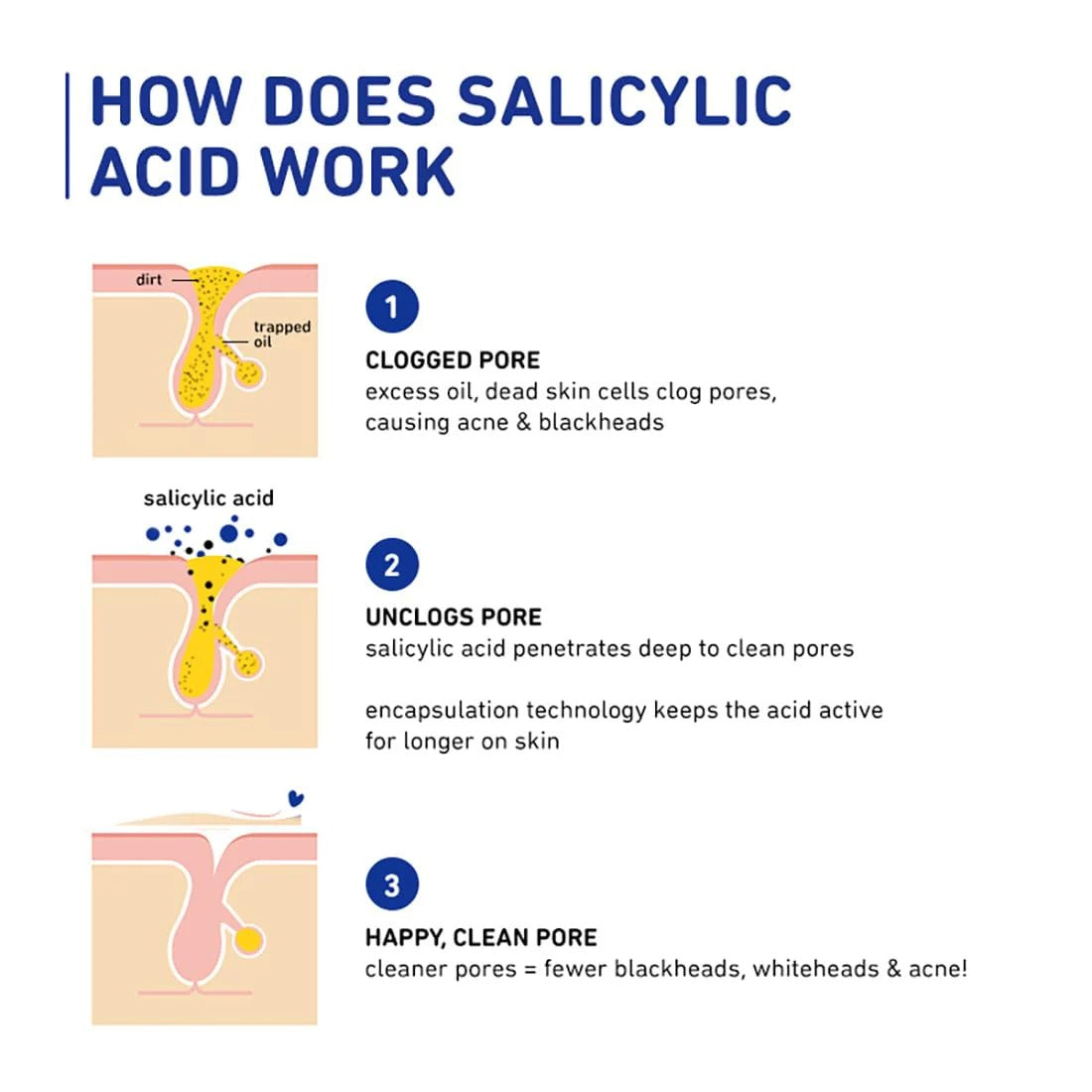PLUM FACE SERUM SALICYLIC ACID - 30ML