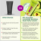 PLIX AVACADO 1% CERAMIDE STURE RUSH BARRIER REPAIR CREAM WITH SPF 20- 50GM