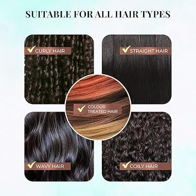 PLIX ROSEMARY ANTI HAIR FALL TREATMENT 200G