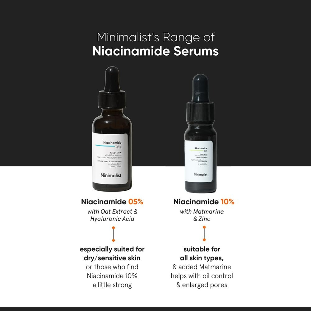 MINIMALIST NIACINAMIDE 10% FACE SERUM + SALICYLIC2% 30ML
