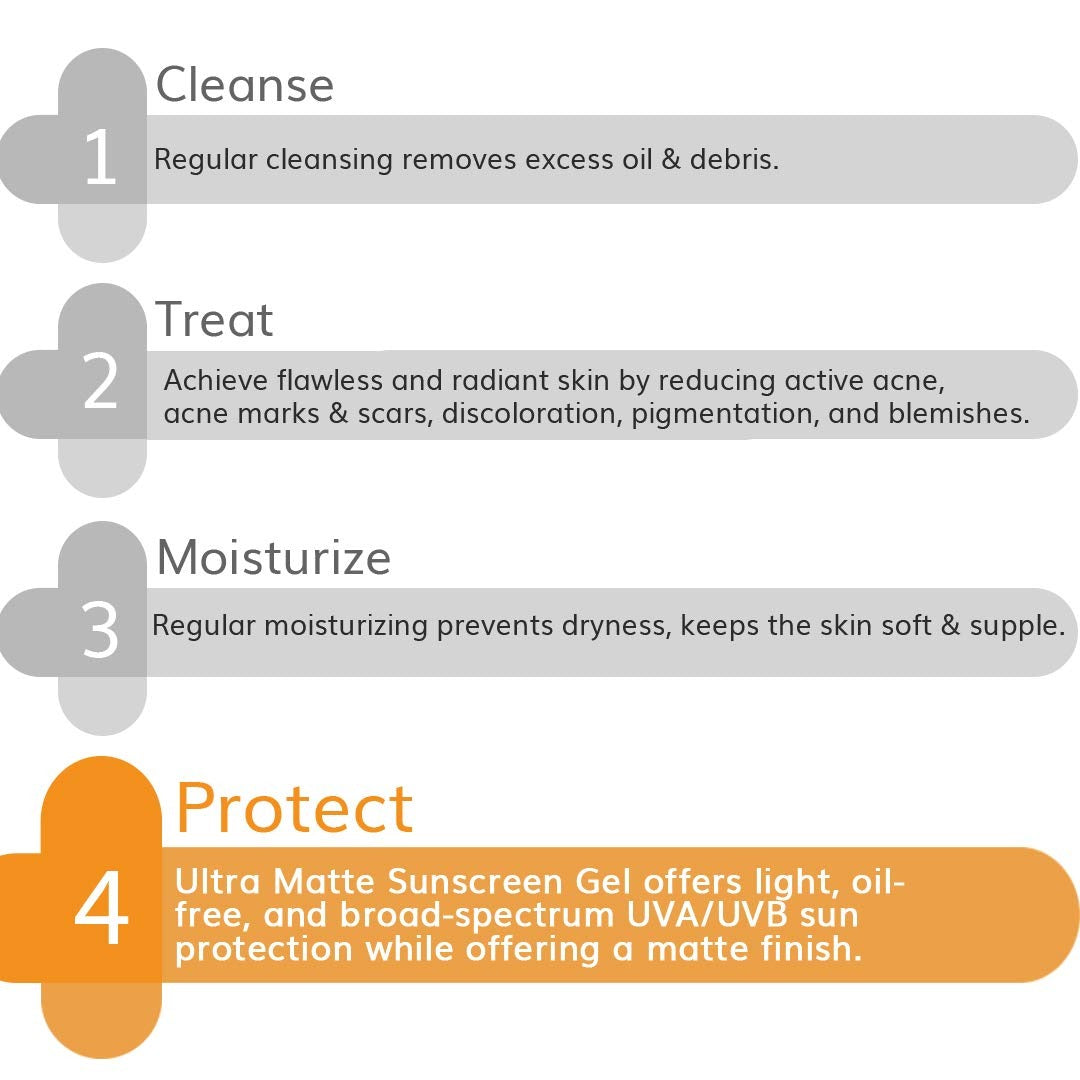 THE DERMA CO ULRA MATTE SUNSCREEN GEL 50 GM