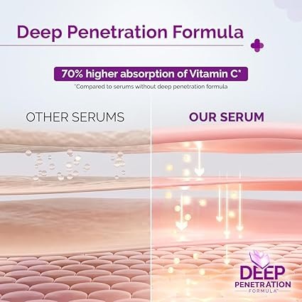 THE DERMA CO 10% VITAMIN C FACE SERUM- 30 ML