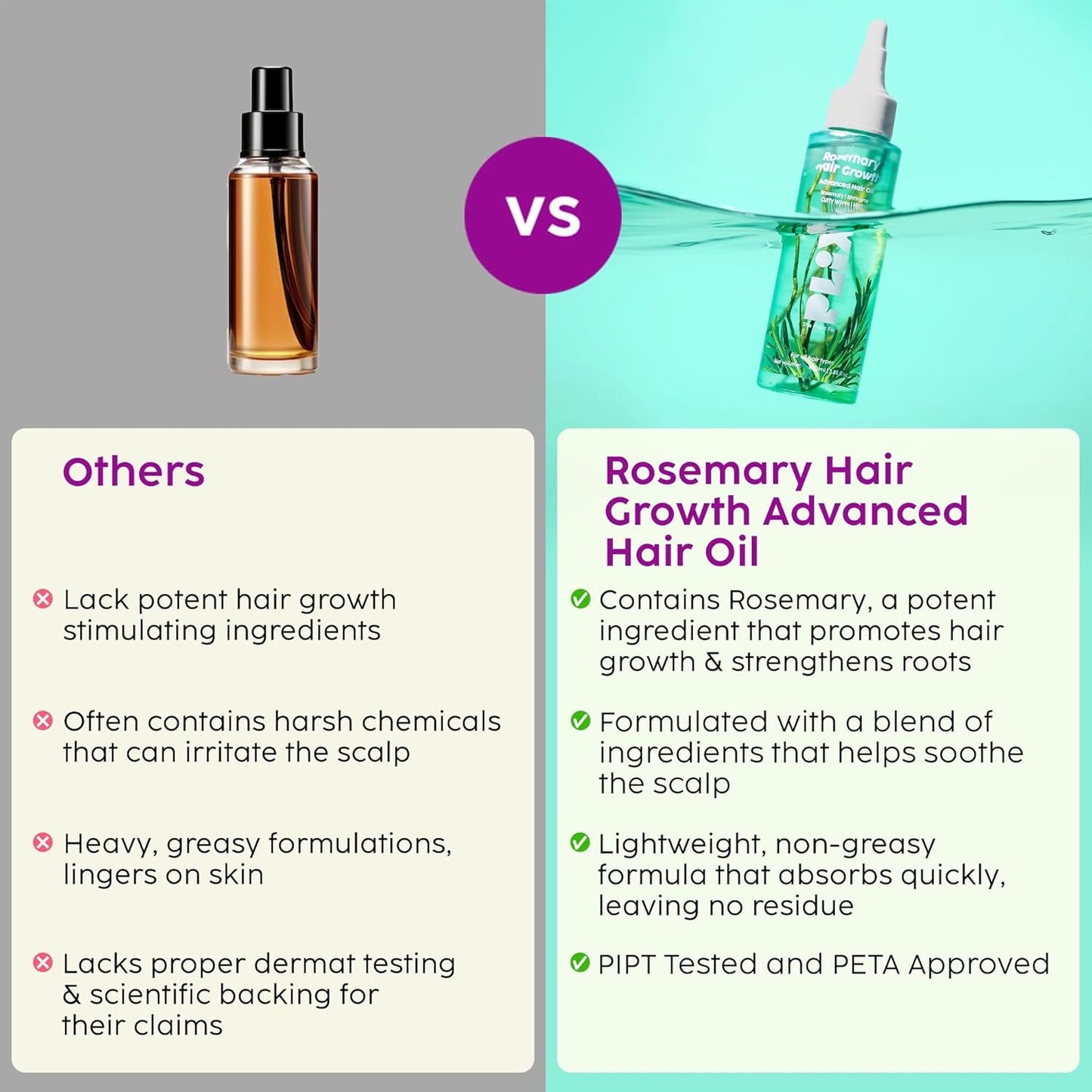 PLIX ROSEMARY HAIR GROWTH ADVANCED OIL 100ML