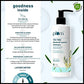PLUM DANDRUFF CONTROL SHAMPOO TEA TREE - 300 ML