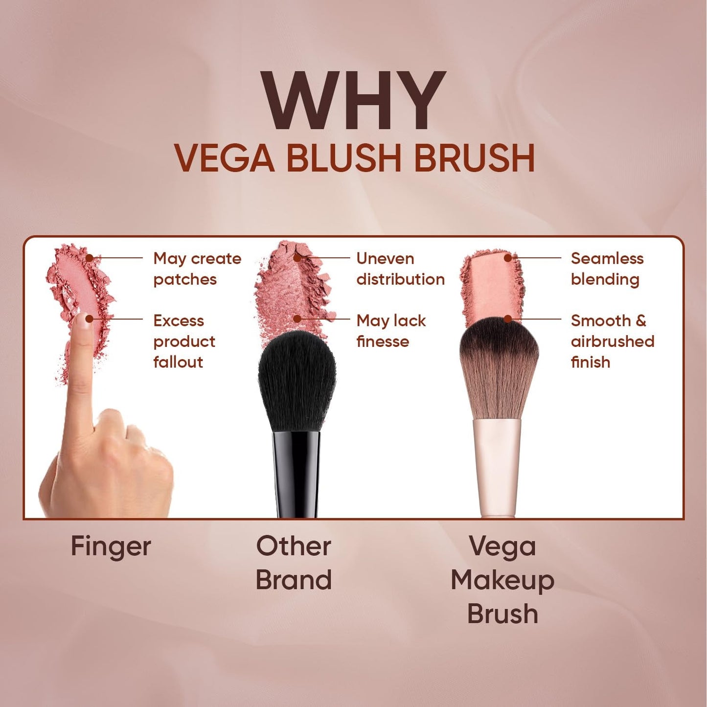 VEGA BLUSH BRUSH MBN 19